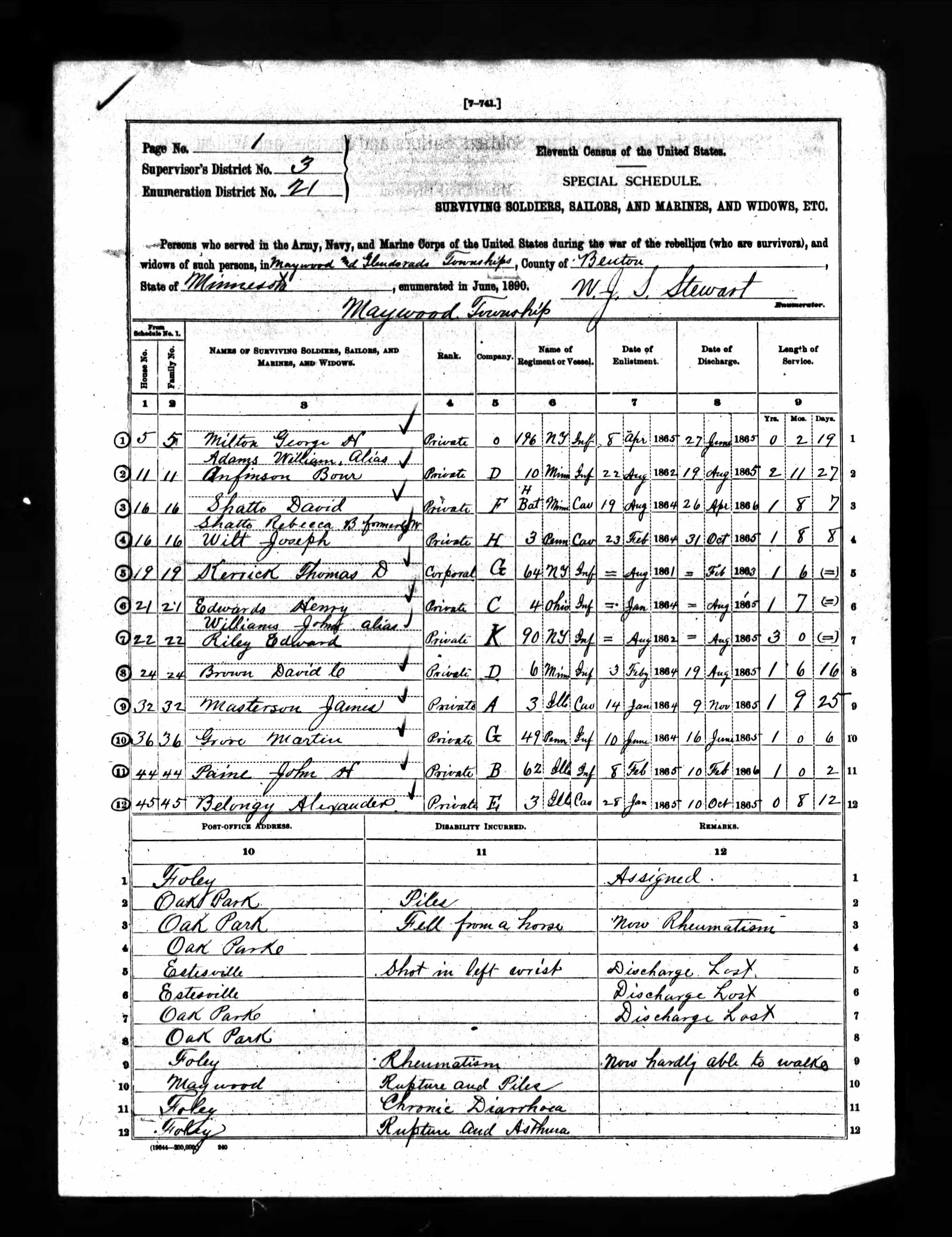 Williams, John - 1890 Veteran's schedule