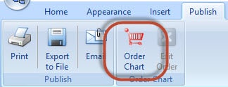 Orderchart