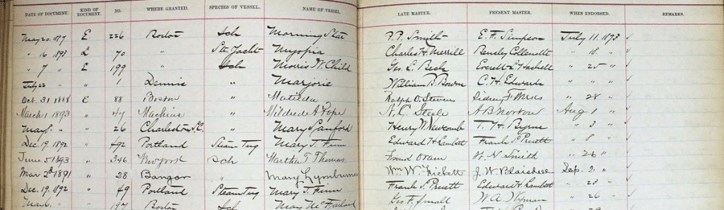 Using Keywords in Genealogical Research 