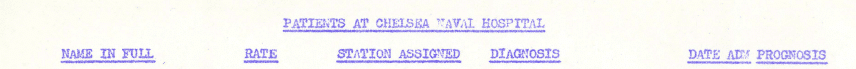 Fig 4. Patients at Chelsea Naval Hospital following the Coconut Grove fire of 1942 [names removed for privacy purposes]. (National Archives and Records Administration, NAID 30623174)