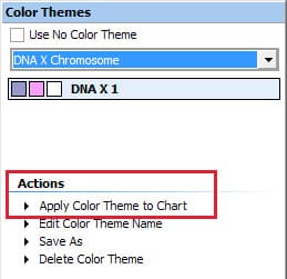 XDNA-5
