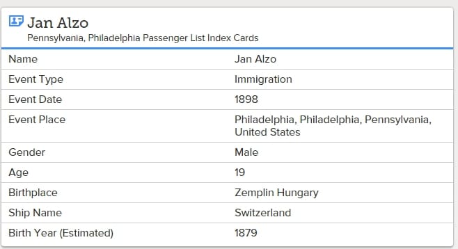 Passlistcard