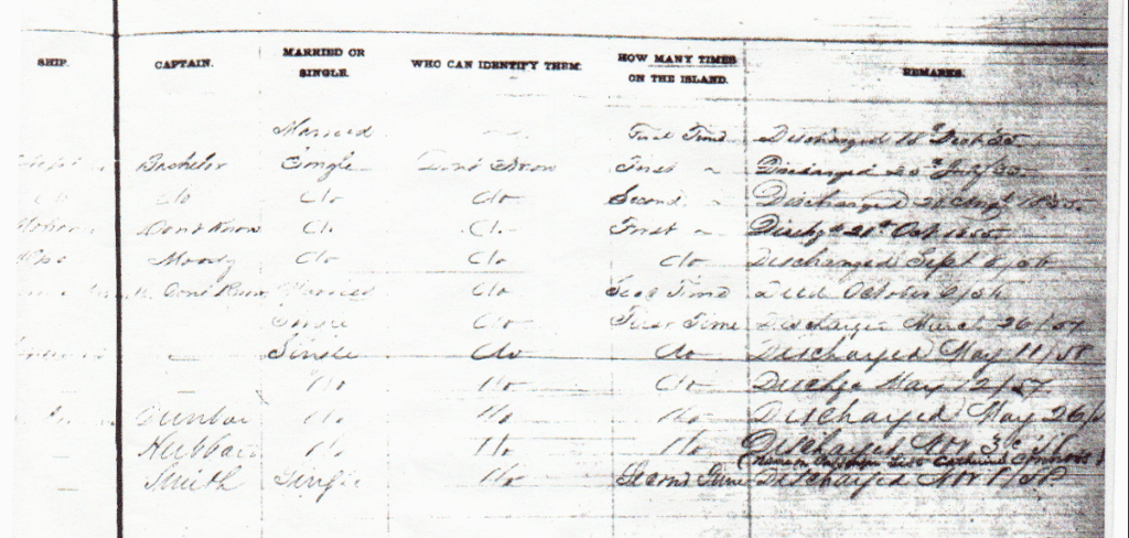 Right side of Almshouse admission book 1855