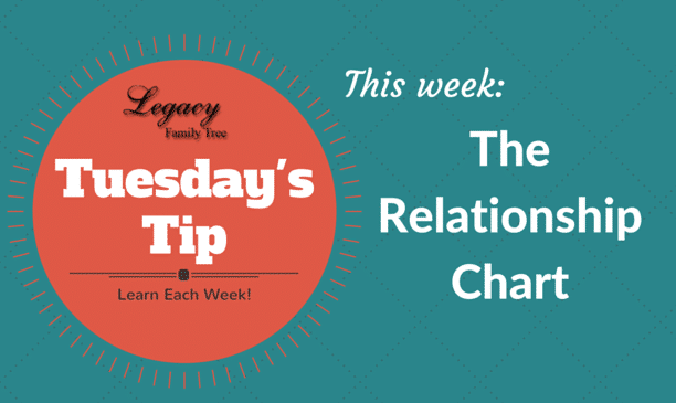 Tuesday's Tip - The Relationship Chart