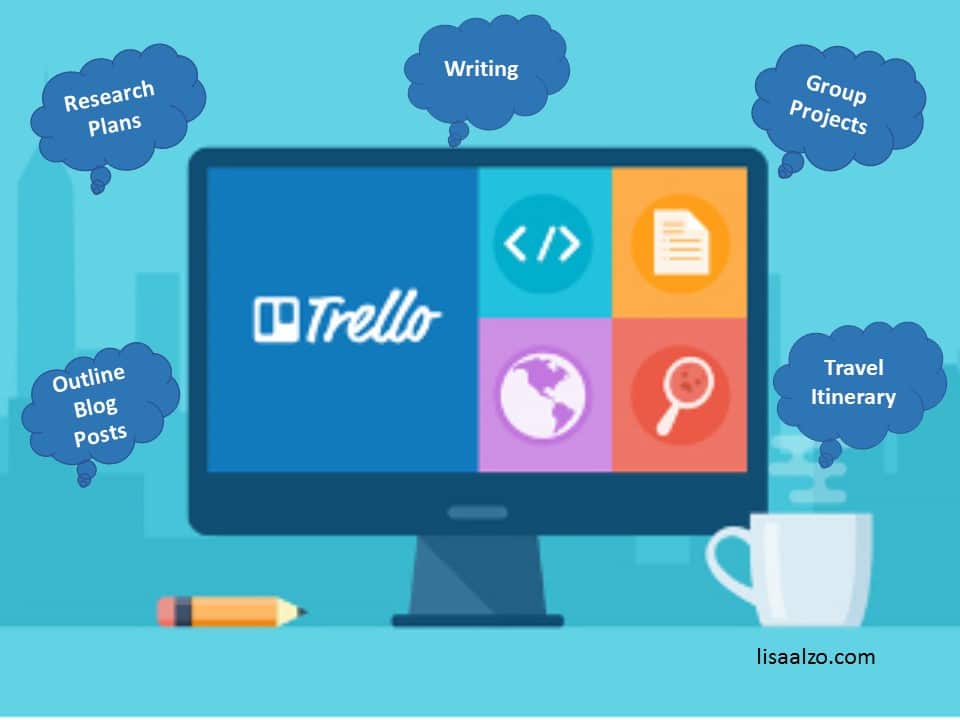 Trello graphic