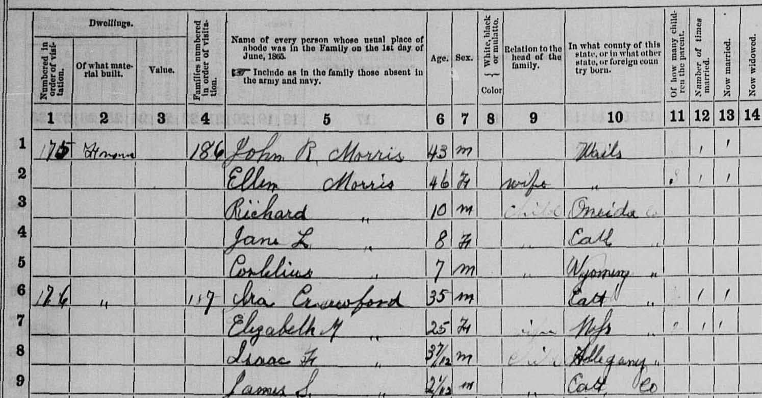 FamilySearch-1865NYScensus-crop