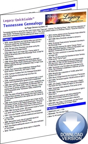 Tennessee Genealogy
