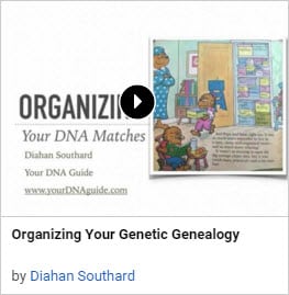 Genetic