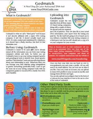 Gedmatch