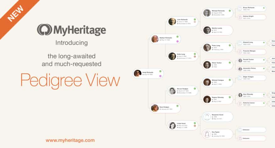 PR_Pedigree_view_02-3-4-875x472