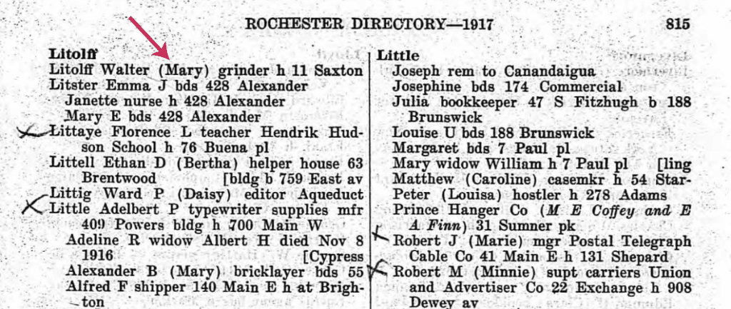 City-directory-wives-first-name