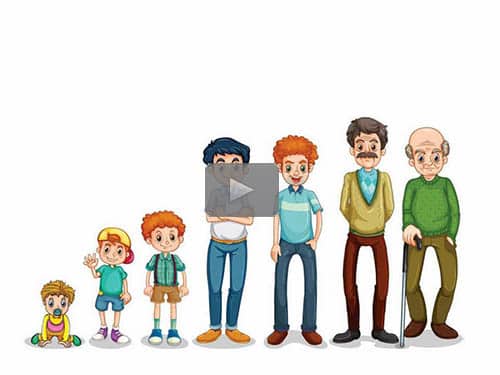 How Old Did He Have To Be…? Free webinar by Judy G. Russell, JD, CG, CGL now online for limited time