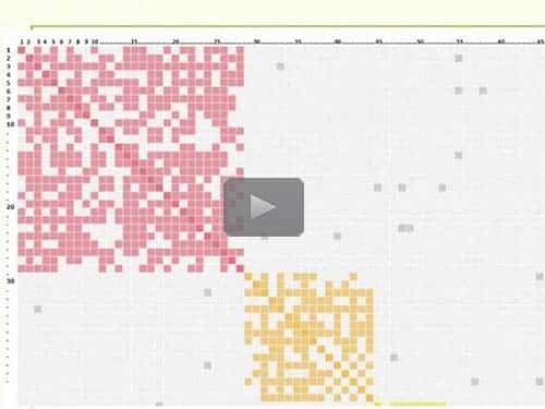 Connecting the Dots – Introduction to Auto Clusters at MyHeritageDNA - free webinar by Paul Woodbury now online