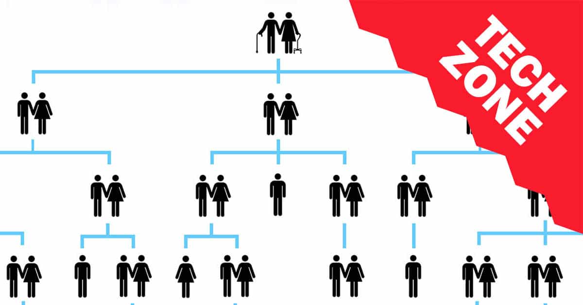 New TechZone Video - Linking Family Trees to DNA Results by Michelle Leonard New TechZone Video - Linking Family Trees to DNA Results by Michelle Leonard