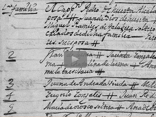 Colonial Spanish & Mexican Censuses & Census Substitutes - free webinar by Henrietta Martinez Christmas now online for limited time