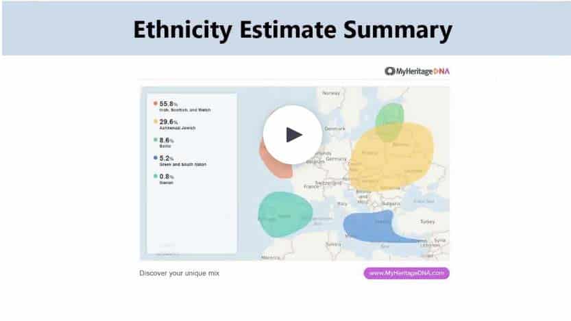 Using MyHeritage DNA to Determine Immigrant Origins—free replay of today's webinar by  Melanie McComb now available for limited time